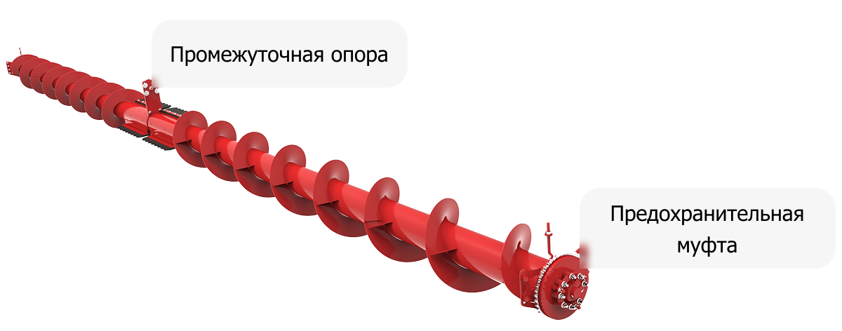 Предохранительная муфта